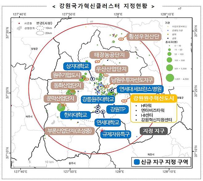 강원 혁신클러스터 지정현황