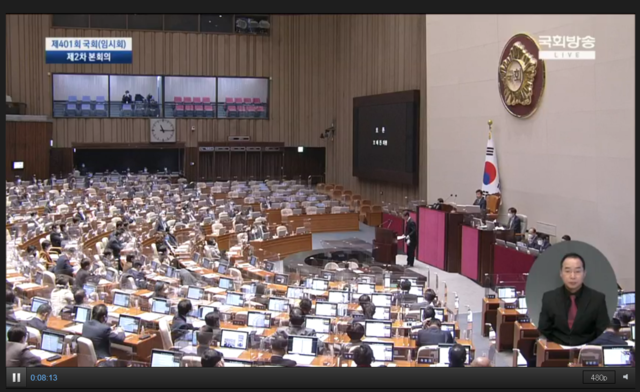 여야는 24일 국회 본회의에서 ‘2023년도 예산안’을 통과시켰다. 법정 처리기한(12월2일)을 넘긴 지 22일 만이다. 23일 오후 10시께 시작한 본회의는 여야 의원들의 찬반 토론이 이어지면서 차수 변경 끝에 24일 자정을 넘겨  종료됐다. 국회방송 캡처.