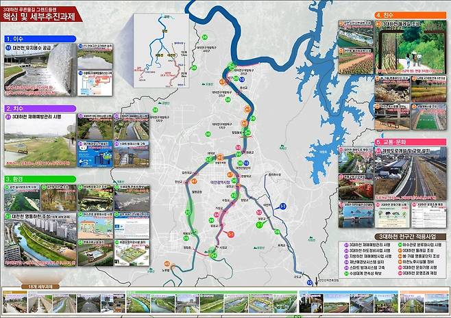 대전 3대 하천 푸른 물길 그랜드플랜 구상도 [대전시 제공. 재판매 및 DB 금지]
