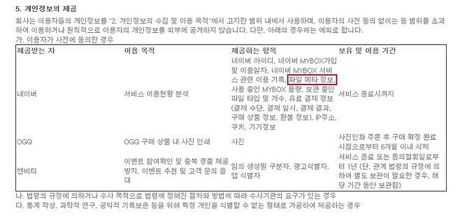 네이버 마이박스 이용약관의 '개인정보 처리 방침' [네이버 웹페이지에서 캡처. 재판매 및 DB 금지]