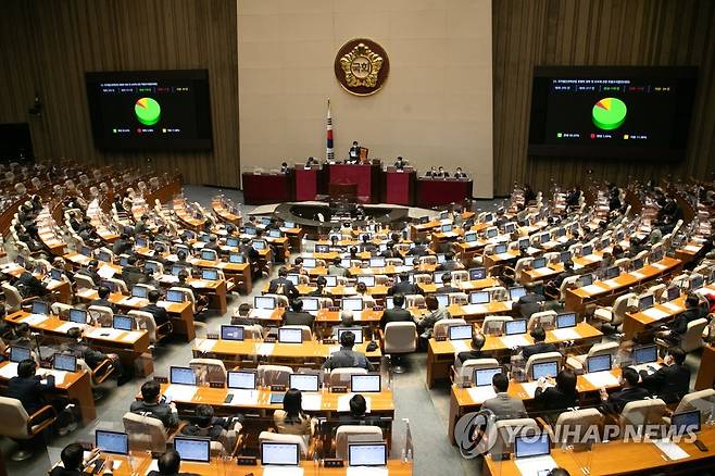 '반도체특별법' 본회의 통과 (서울=연합뉴스) 하사헌 기자 = 11일 오후 서울 여의도 국회에서 열린 새해 첫 본회의에서 '국가첨단전략산업 경쟁력 강화 및 보호에 관한 특별조치법안'(반도체특별법)이 통과되고 있다. 2022.1.11 [국회사진기자단] toadboy@yna.co.kr