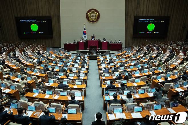 28일 오후 서울 여의도 국회에서 열린 제401회 국회(임시회) 제4차 본회의에서 전북특별자치도 설치 등에 관한 특별법안(대안)이 가결되고 있다. 2022.12.28/뉴스1 ⓒ News1 이재명 기자