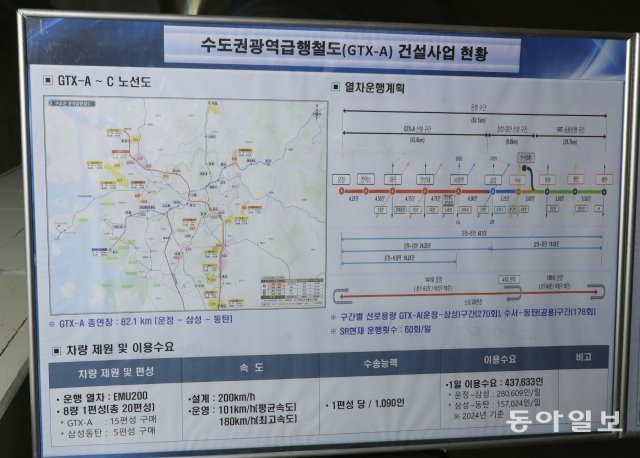 평균 속도는 시속 100km로 예상하고 있습니다. 열차 한대에 8량으로 1000 여 명이 탑승할 수 있습니다. 신원건기자 laputa@donga.com