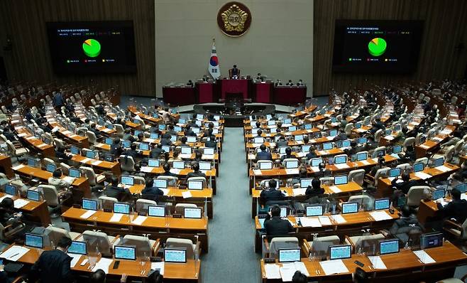 28일 오후 서울 여의도 국회에서 열린 제401회 국회(임시회) 제4차 본회의에서 한국전력공사법 일부개정법률안(대안)이 가결되고 있다. 사진=뉴스1화상