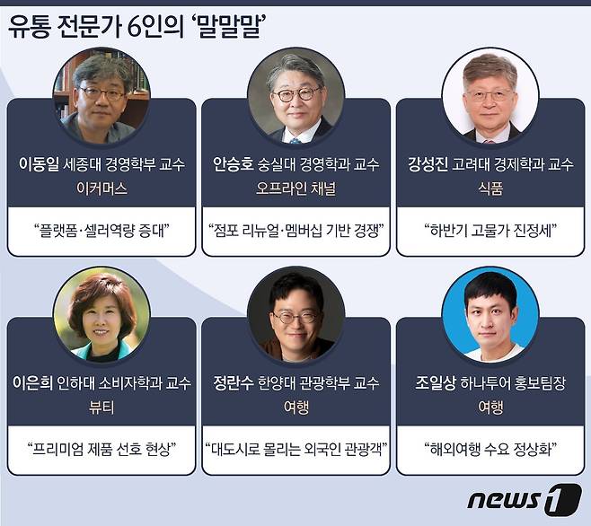 ⓒ News1 최수아 디자이너