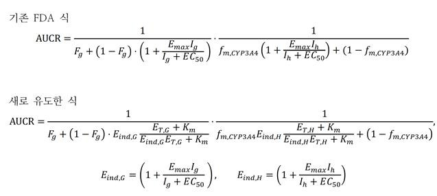약물 상호작용 예측을 위해 FDA 가이던스에서 제시하는 수식(위)과 연구진이 새로 유도한 수식(아래). AUCR(약물 농도-시간 곡선 하면적)은 약물 상호작용에 의한 약물 농도의 변화 비율을 나타낸다. 연구팀은 기존 수식보다 약물 상호작용 예측 정확도를 2배 이상 높였다. 그림 = IBS 제공