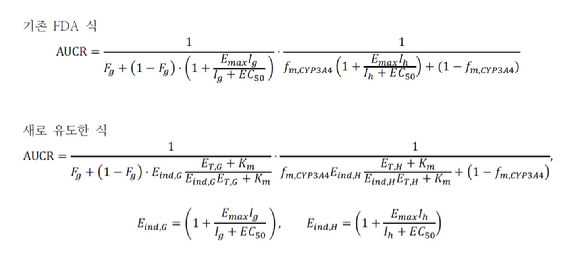 약물 상호작용 예측을 위해 FDA 가이던스에서 제시하는 수식(위)과 연구진이 새로 유도한 수식(아래). AUCR(약물 농도-시간 곡선 하면적)은 약물 상호작용에 의한 약물 농도의 변화 비율을 나타낸다. 연구진은 기존 수식보다 약물 상호작용 예측 정확도를 2배 이상 높였다. [사진=IBS]