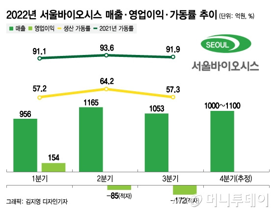 /사진 = 김지영 디자인기자