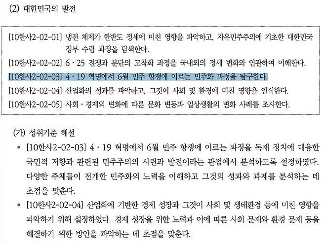 [세종=뉴시스] 지난해 12월 교육부가 확정해 고시한 '2022 개정 고등학교 교육과정' 중 사회과 공통과목 '한국사2' 일부. 5·18 민주화 운동 표현이 빠져 있다. (자료=국가교육과정정보센터 2022 개정 교육과정 갈무리). 2023.01.03. photo@newsis.com *재판매 및 DB 금지