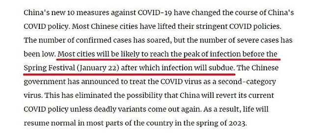 글로벌타임스는 1월 4일 기고문을 통해 '대부분의 도시들은 춘제 전에 감염이 정점에 도달한 뒤 진정될 수 있다'고 전했다.
