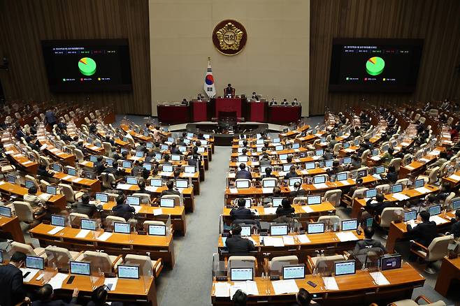 국회 본회의장. 연합뉴스