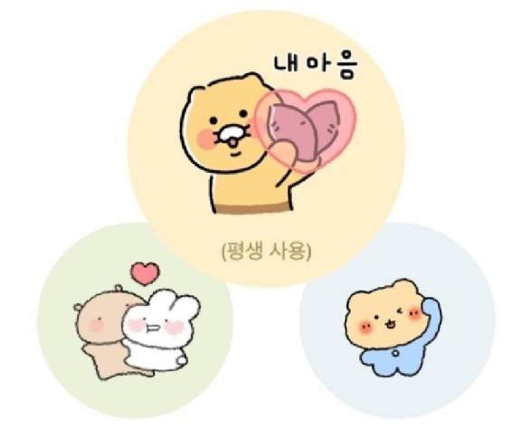 카카오가 5일 보상안으로 제공한 이모티콘 3종