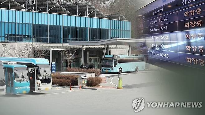 화장장 (CG) [연합뉴스TV 제공]