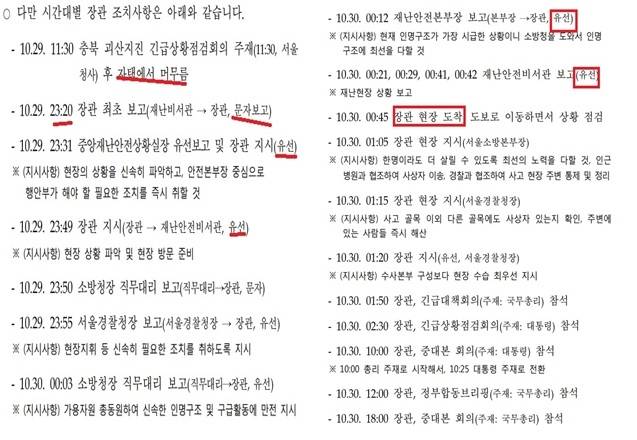 행정안전부가 이태원 참사 국정조사특별위원회에 제출한 이상민 행안부 장관의 지난해 10월29일 참사 당일 행적. 윤건영 더불어민주당 의원실 제공