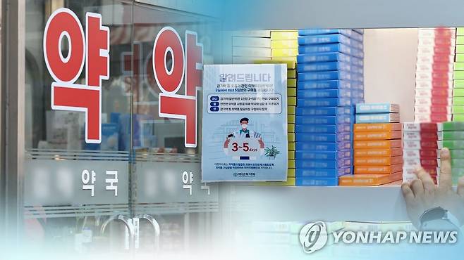 정부, 감기약 판매 제한 보류(CG) [연합뉴스TV 제공]