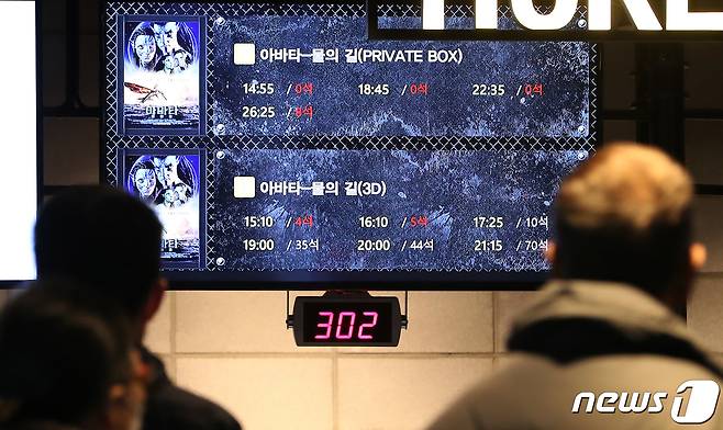 글로벌 흥행 돌풍을 일으켰던 영화 '아바타'의 후속작인 '아바타: 물의 길'이 개봉 5일 차인 18일 200만 관객을 넘어섰다. 2009년 외화 최초로 1000만 관객을 돌파했던 전작(1333만 8863명)의 흥행 기록을 이어갈 수 있을지 주목된다. 사진은 18일 오후 서울 시내 한 영화관에 '아바타: 물의 길' 상영 시간표가 안내되고 있다. 2022.12.18/뉴스1 ⓒ News1 김진환 기자