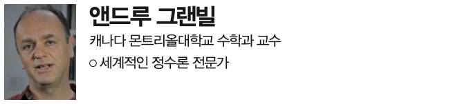 앤드루 그랜빌 몬트리올대 수학과 교수. 몬트리올대 제공