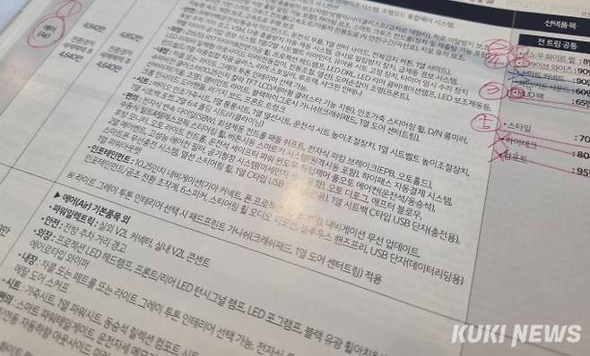 니로 전기차 차량가격 책자.