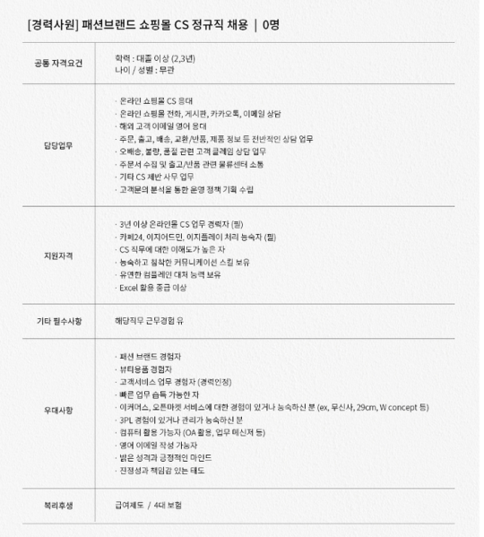 강민경이 운영하는 의류 쇼핑몰 ‘아비에무아’ 채용 공고 중 일부. 사람인 캡처