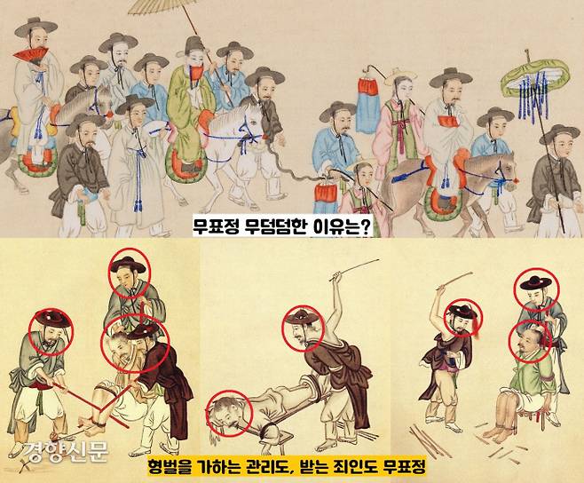 기산 김준근의 풍속화는 전반적으로 표정이 없다. 심지어 형벌을 가하는 관리도, 당하는 죄인도 무표정하게 그린 사례가 많다.