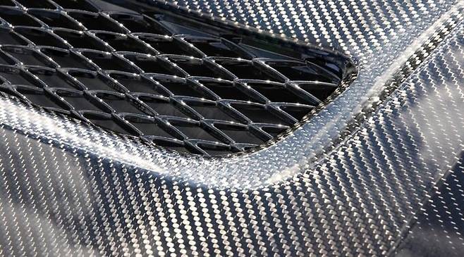 출처=A Market Research Report