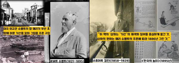 조미수호통상조약의 미국 측 수석대표인 로버트 슈펠트(1821~1895)의 딸인 매리(1843년생)가 조선 방문 도중 부산 초량까지 내려와 기산 김준근의 그림을 주문· 구입했다는 유명한 일화가 있다. 매리 슈펠트가 주문·구입한 기산 김준근의 그림은 인류학자인 스튜어트 컬린(1858~1929)이 1895년에 쓴 에 삽화로 쓰였다.