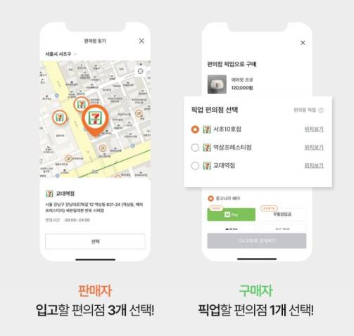 중고나라 '편의점 픽업' 이용 절차. IS포토