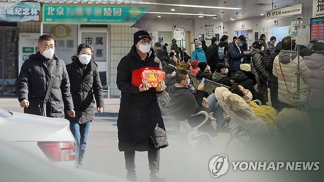 中 곳곳에 대규모 임시 화장터…"사망자 감당 못해" (CG) [연합뉴스TV 제공]