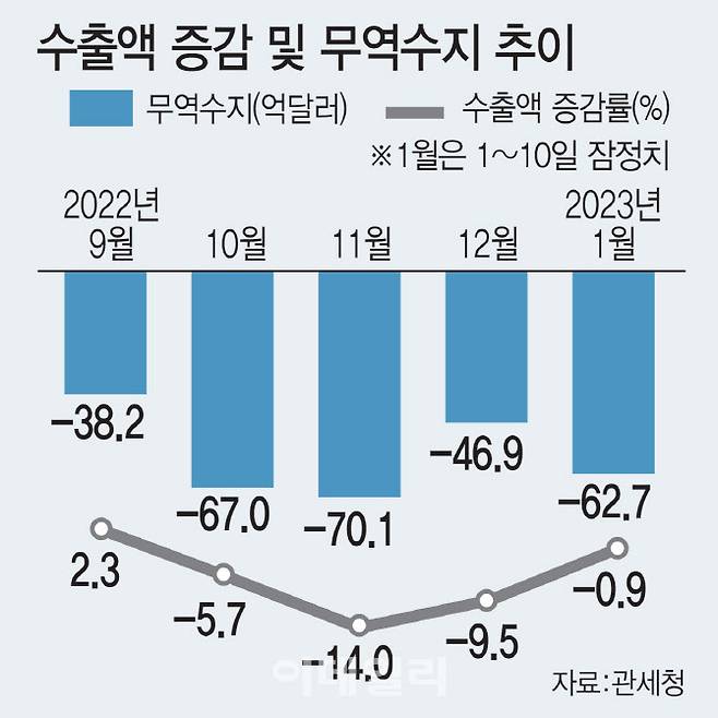 [이데일리 김일환 기자]