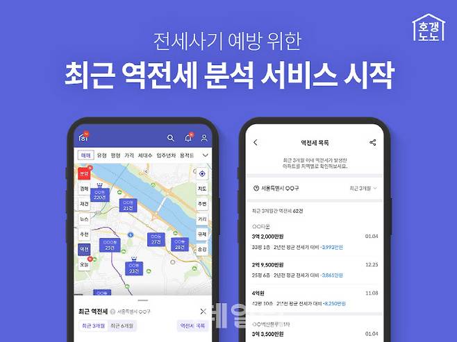 호갱노노 최근 역전세 분석 서비스 시작. (사진=호갱노노)