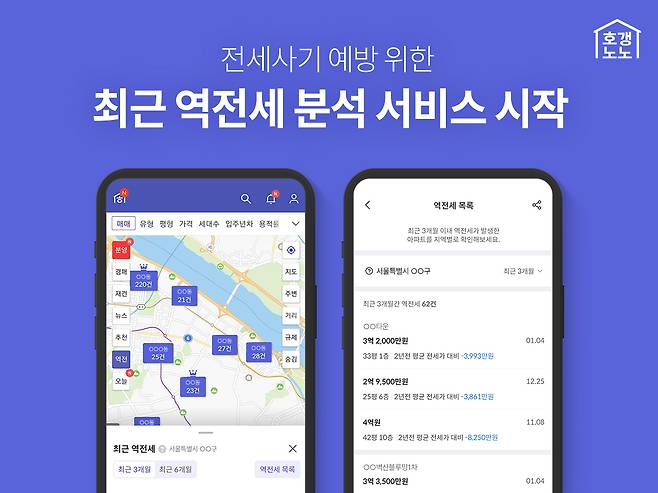 호갱노노 최근 역전세 분석 서비스 화면.
