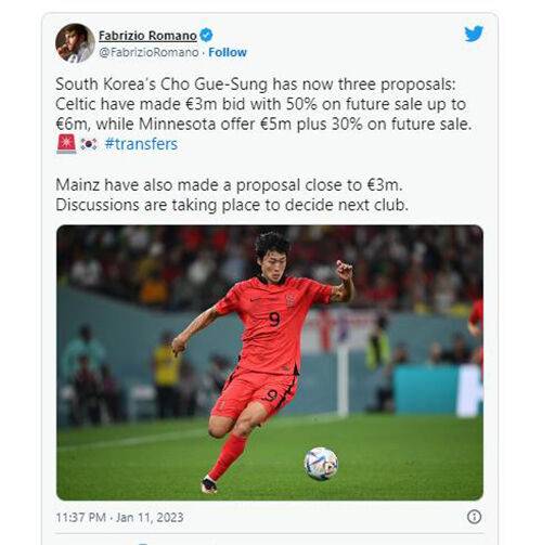 조규성의 해외 이적 협상과 관련한 소식을 전한 유럽축구 이적 전문가 (사진=파브리치오 로마노 SNS, 연합뉴스)