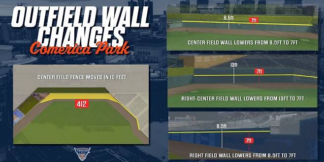 [디트로이트 트위터 캡처. 재판매 및 DB 금지]