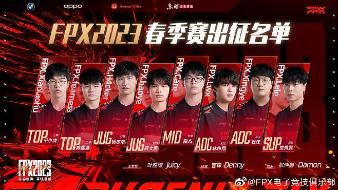 사진=FPX 공식 웨이보, FPX 2023 선수단
