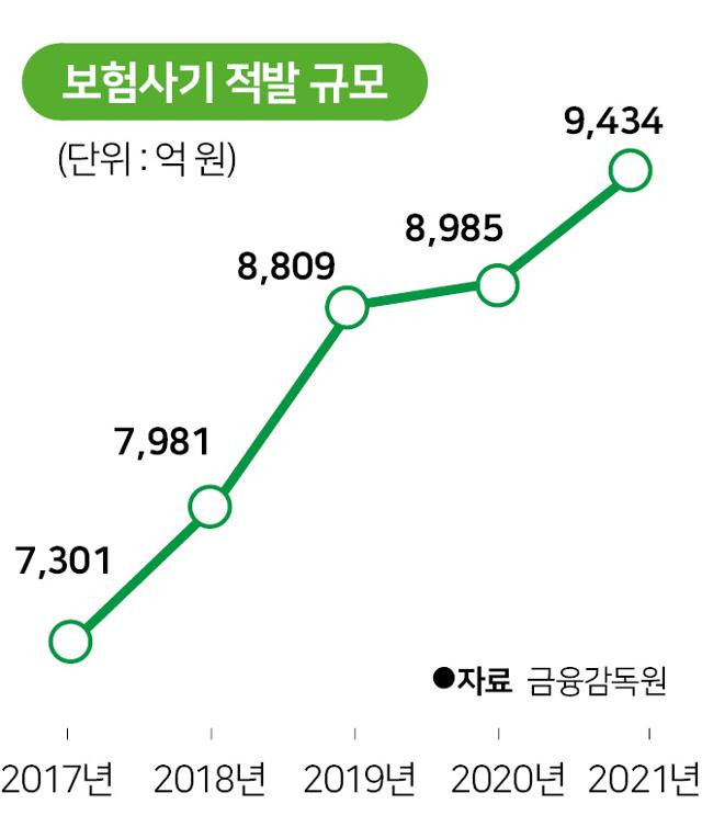 그래픽=박구원 기자