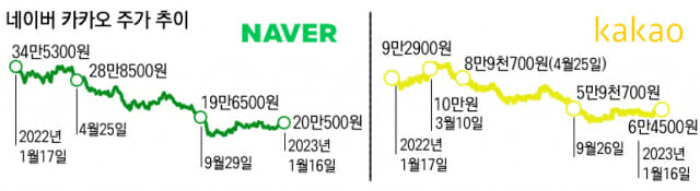 (사진=지디넷코리아)