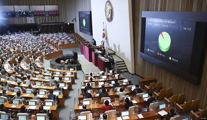 지난해  11월 24일 국회에서 열린 국회 400회 정기회 13차 본회의에서 이태원 참사 재발방지를 이한 국정조사 계획서가 통과되고 있다. 원대연 기자 yeon72@donga.com