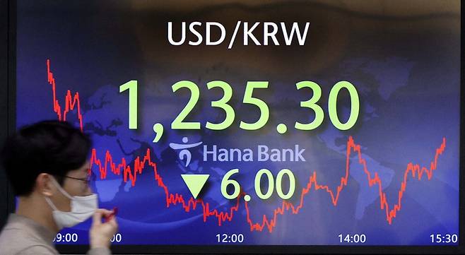 16일 서울 중구 하나은행 본점 딜링룸 전광판에 달러당 원화값이 전 거래일 종가보다 6.0원 오른 1235.3원에 마감했음을 보여주고 있다. 종가 기준으로 작년 4월 18일 이후 9개월여 만에 최고치다.  <김호영 기자>