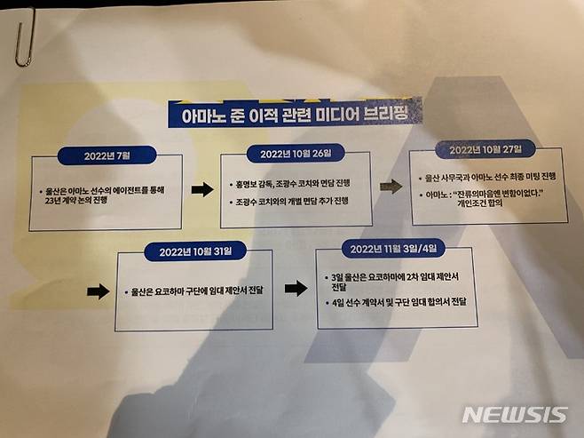 [서울=뉴시스]프로축구 울산, 아마노 관련 반박 자료. (사진=안경남 기자)