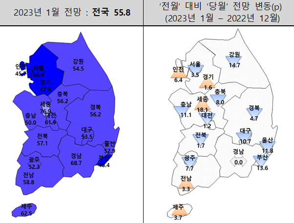 2022년 12월 주택사업경기전망지수. 주산연