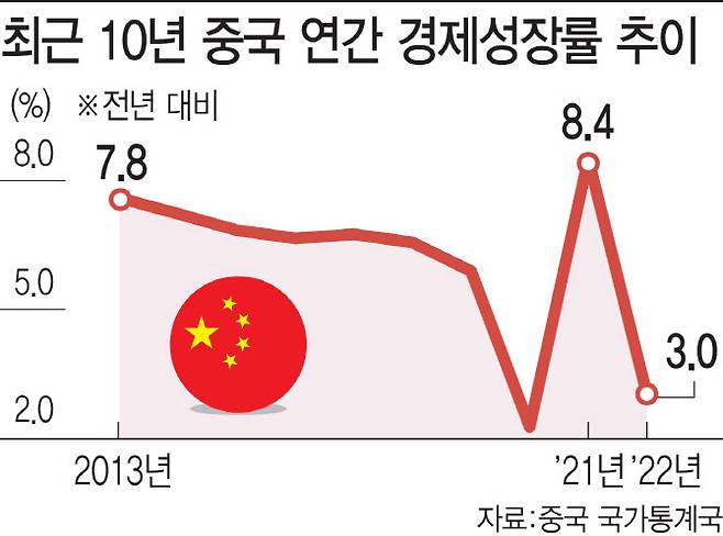 [그래픽=이데일리 김일환 기자]