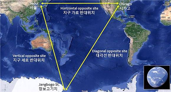 서울, 남극 장보고기지, 시카고 연결 원격협진 테스트 지역. 연세대 의과대학 제공