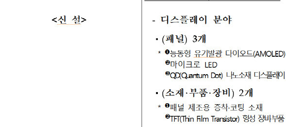 (자료=기획재정부)