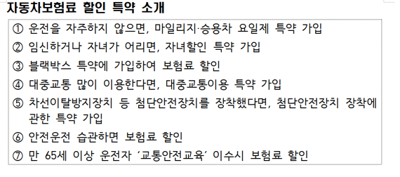 "자동차보험 회사별 할인혜택 꼼꼼이 챙기세요"