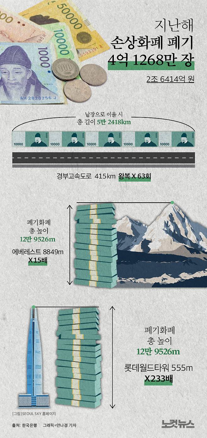 클릭하거나 확대하면 원본 이미지를 보실 수 있습니다.