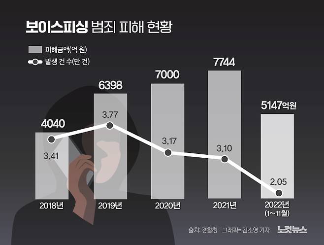 클릭하거나 확대하면 원본 이미지를 보실 수 있습니다.