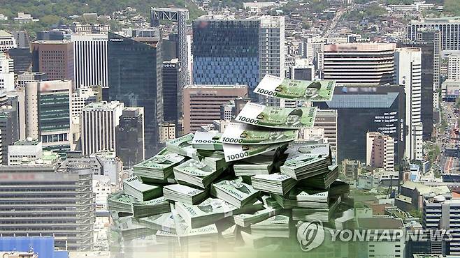 기업 (CG) [연합뉴스TV 제공]