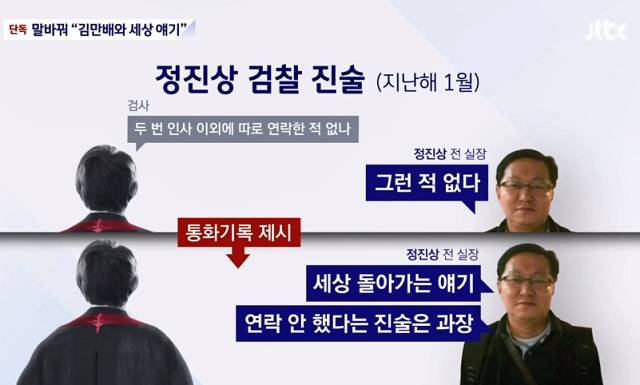 정진상 진술 번복 관련. JTBC 보도화면 캡처