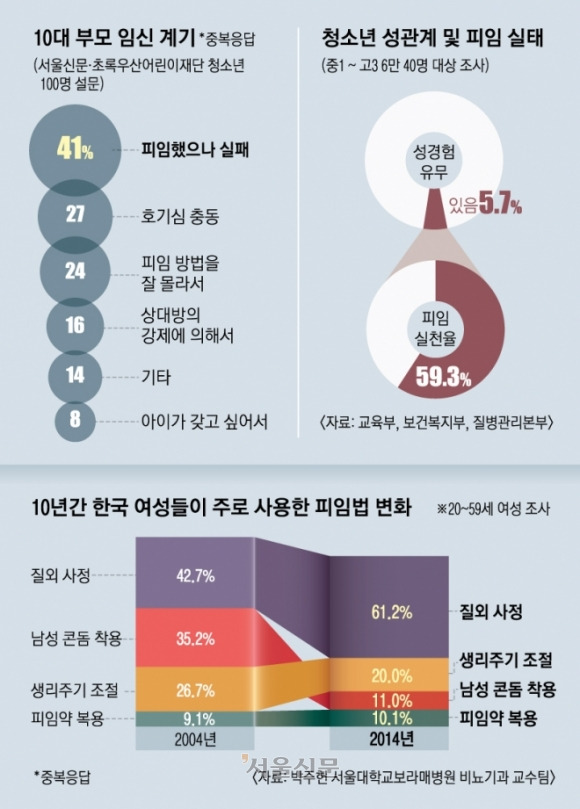 서울신문DB