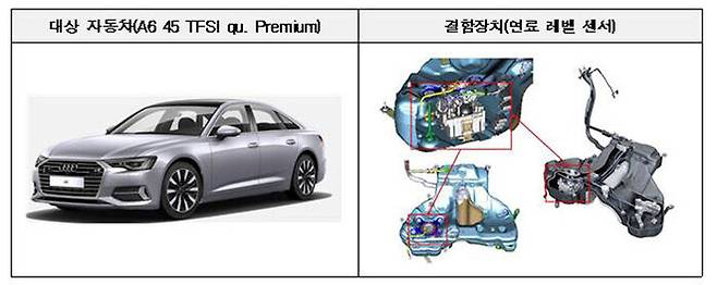 아우디 리콜 차량 (사진=국토교통부 제공, 연합뉴스)
